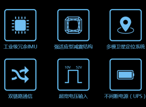 常鋒 C1-A 農業(yè)植保機飛行控制系統(tǒng)